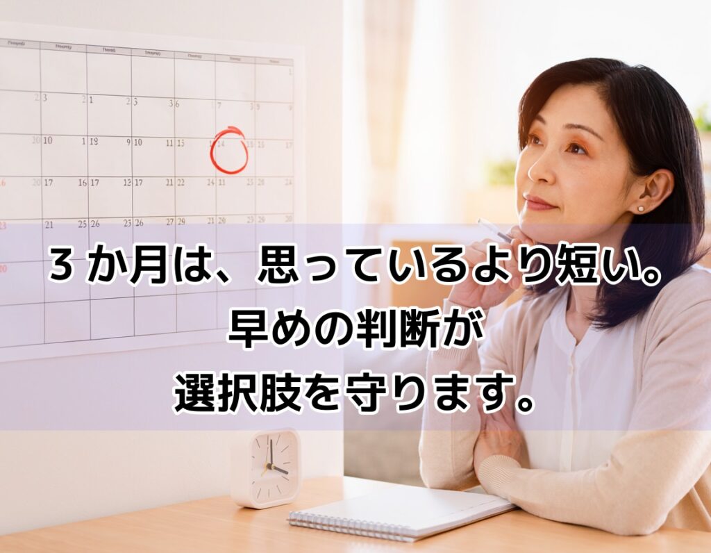 相続放棄・限定承認・単純承認を3か月以内に選択するイメージ